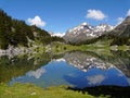 Lake landscape. Benasque Valley Pyrenees. Spain. Esera valley.