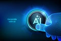 Generate with AI button. Artificial intelligence and Machine learning technology concept. AI enters by command prompt to generate