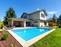 New modern house with backyard swimming pool on sunny day Royalty Free Stock Photo