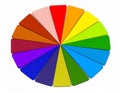Color wheel isolated on white- 3D render Royalty Free Stock Photo
