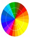Color wheel isolated on white- 3D render Royalty Free Stock Photo