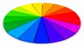Color wheel isolated on white- 3D render Royalty Free Stock Photo