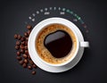 Coffee and volume of energy gauge scale on black background, top view. Royalty Free Stock Photo