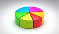 generated using AI.A 3D pie chart with six colorful segments: blue, pink, yellow, red, orange, and green. Royalty Free Stock Photo