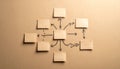 Overhead view of brainstorming flowcharts on kraft paper with hand-drawn arrows Royalty Free Stock Photo
