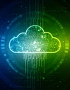 2d rendering Cloud computing Royalty Free Stock Photo