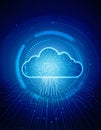 2d rendering Cloud computing Royalty Free Stock Photo