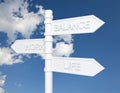 Work Life Balance Signpost Royalty Free Stock Photo