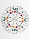 Circular pattern of floral motif, ellipses, branches,flowers, doodles, leaves Royalty Free Stock Photo