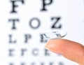 Contact Lens on Finger with Eye Chart Royalty Free Stock Photo