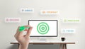 Hand holding a dart aiming at a target displayed on a desktop monitor, surrounded by words like goals