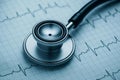 Stethoscope on ECG Heart Rhythm Chart â Blue-Toned Medical Diagnostic Close-Up Royalty Free Stock Photo