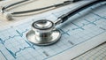 Stethoscope on ECG Heart Rhythm Chart â Blue-Toned Medical Diagnostic Close-Up Royalty Free Stock Photo