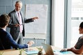 Generating new business ideas. a group of executives having a meeting in a boardroom. Royalty Free Stock Photo