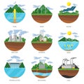 Generation energy types. Power plant icons vector set