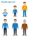 Generation Of Men From Young Infant To Old Senior Age. Flat illustration
