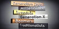 Generation 2020, Millennials, Xennials, Generation X, Boomers, Traditionalists Royalty Free Stock Photo