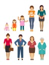 Generation Women Flat vector design illustration