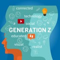 Generation z connected Royalty Free Stock Photo