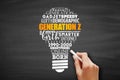 Generation Z light bulb Word Cloud collage Royalty Free Stock Photo