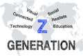 Generation Z