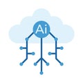 Generative AI Cloud Computing