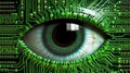 Human eye intertwine with green circuits, merging nature and technology in connectivity and intrigue