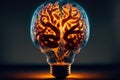 Generative AI of a lightbulb in the shape of a brain concept for Inspirational Light Bulb Moments, Visionary Technologies for the