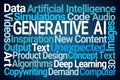 Generative AI Word Cloud