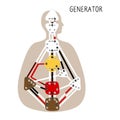 Generator. Human Design BodyGraph. Nine colored energy centers
