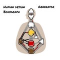 Generator. Human Design BodyGraph. Nine colored energy centers