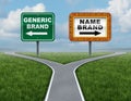 Generic Brand Versus Brand Name