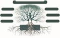 generic genealogical tree for inscriptions