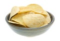 Generic Sour Cream And Onion Potato Chips