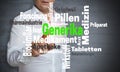 Generika in german Generic wordcloud touchscreen is operated b