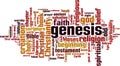 Genesis word cloud