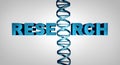 Genetic Biotechnology Research Symbol