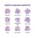 Genetic disease concept icons set