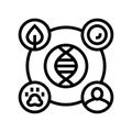 genetic diversity cryptogenetics line icon vector illustration