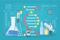 Genetic engineering concept. Biology and chemistry experiment Royalty Free Stock Photo