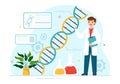 Genetic Engineering and DNA Modifications Illustration with Genetics Research or Experiment Scientists in Flat Cartoon Hand Drawn Royalty Free Stock Photo