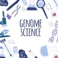 Genetic engineering and genome sequencing tools poster.