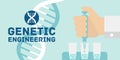 Genetic engineering vector banner illustration Royalty Free Stock Photo