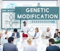 Genetic Mutation Modification Biology Chemistry Concept Royalty Free Stock Photo