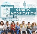 Genetic Mutation Modification Biology Chemistry Concept