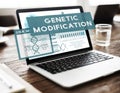 Genetic Mutation Modification Biology Chemistry Concept