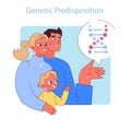 Genetic Predisposition. Royalty Free Stock Photo