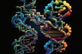 genetic programming algorithm generating unique solutions for complex problem