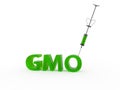 Genetically modified organisms GMO right 3d Royalty Free Stock Photo