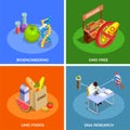 Genetically Modified Organisms Isometric Concept